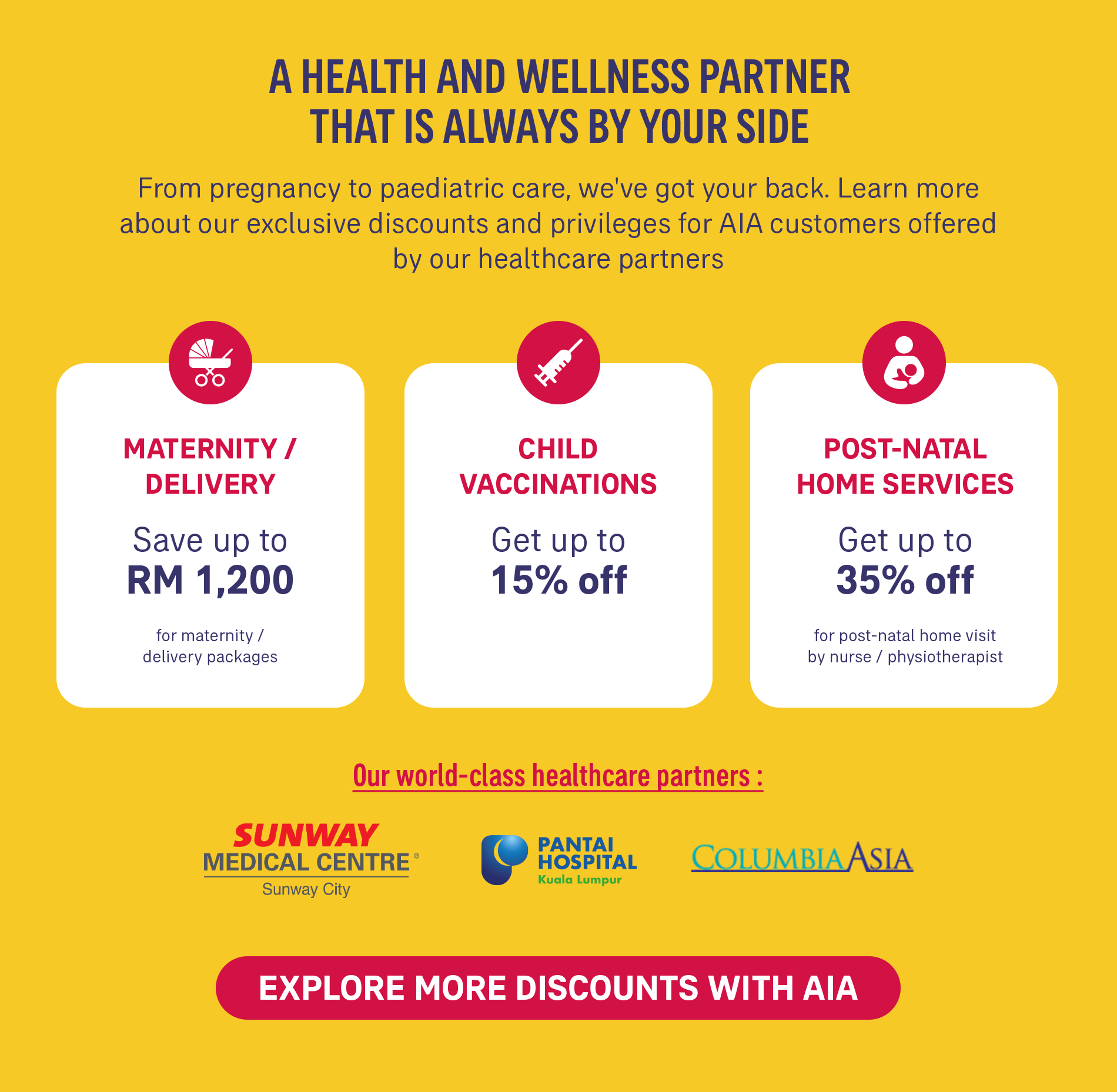 A Health and Wellness Partner That Is Always By Your Side